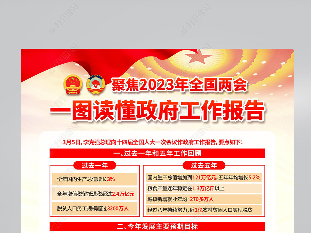 2023ȫչ庣