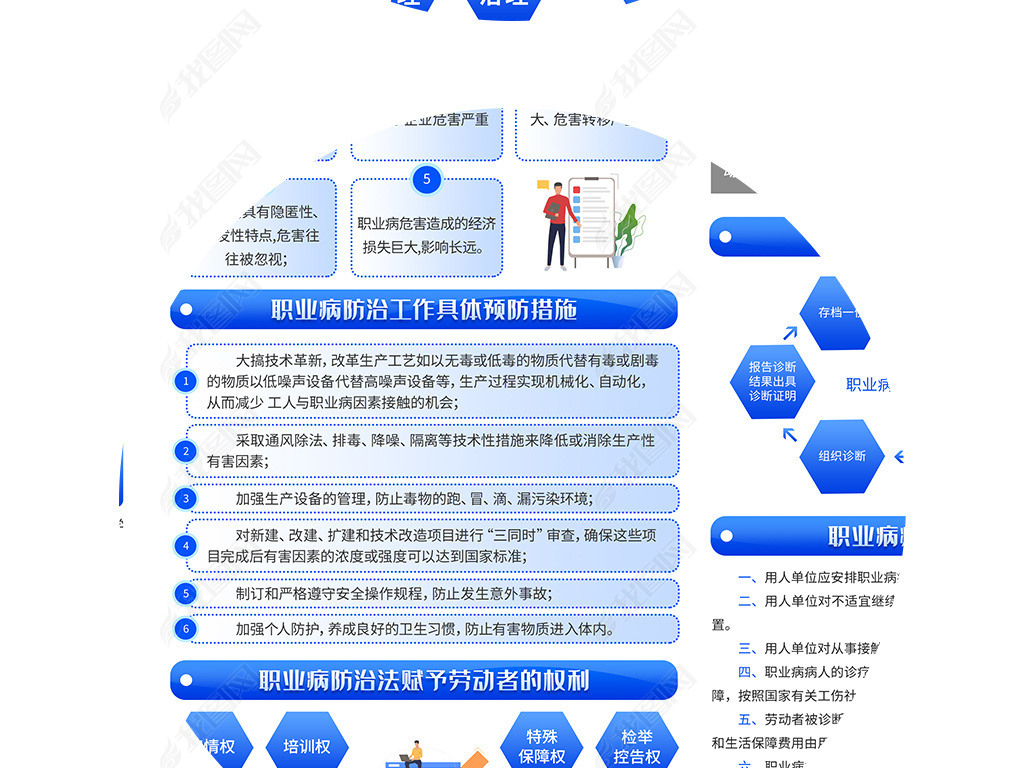 չ2023ְҵηܻչ屳