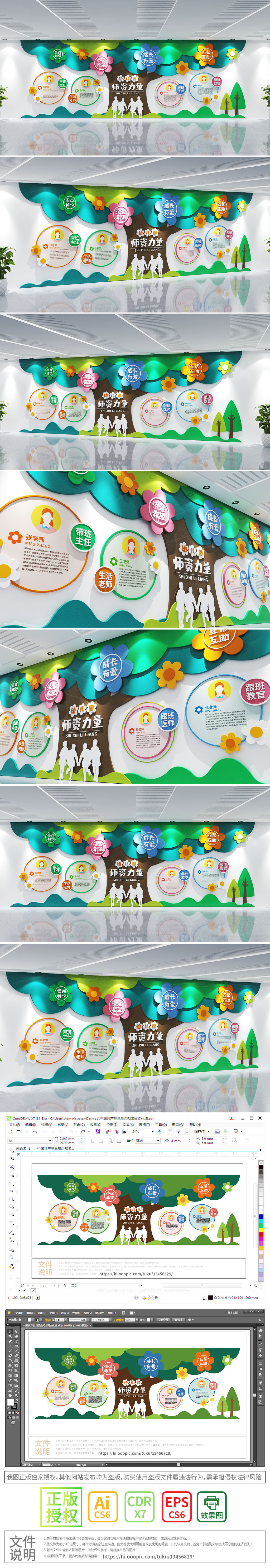 原创绿色卡通森林国际幼教中心师资力量清爽校园文化墙-版权可商用