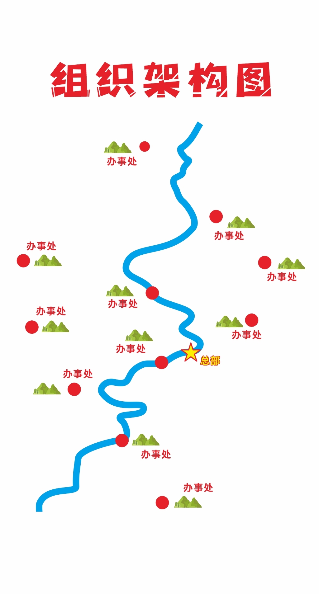 原创组织架构图竖版党建文化墙