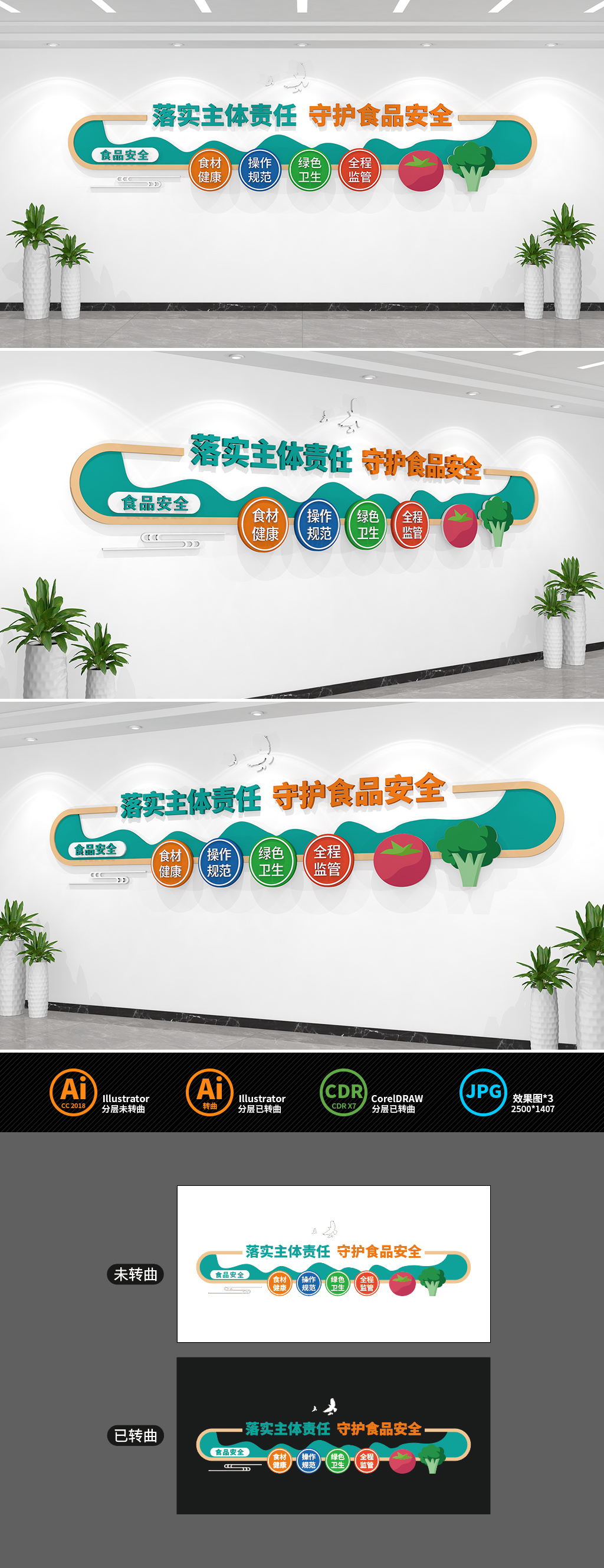 原创食品安全文化墙-版权可商用