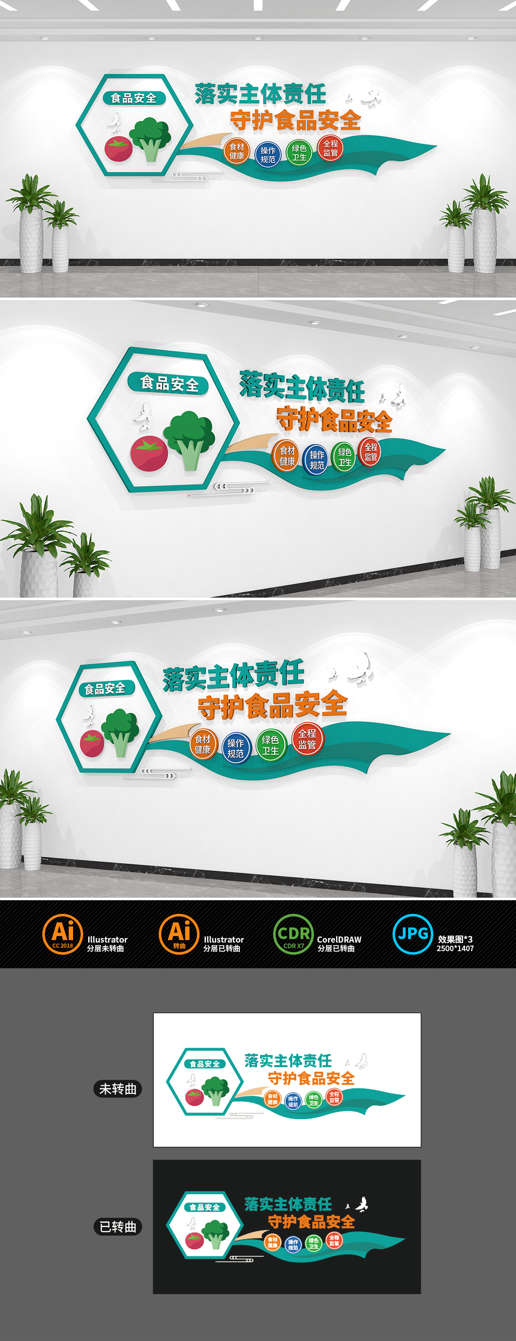 原创食品安全文化墙-版权可商用