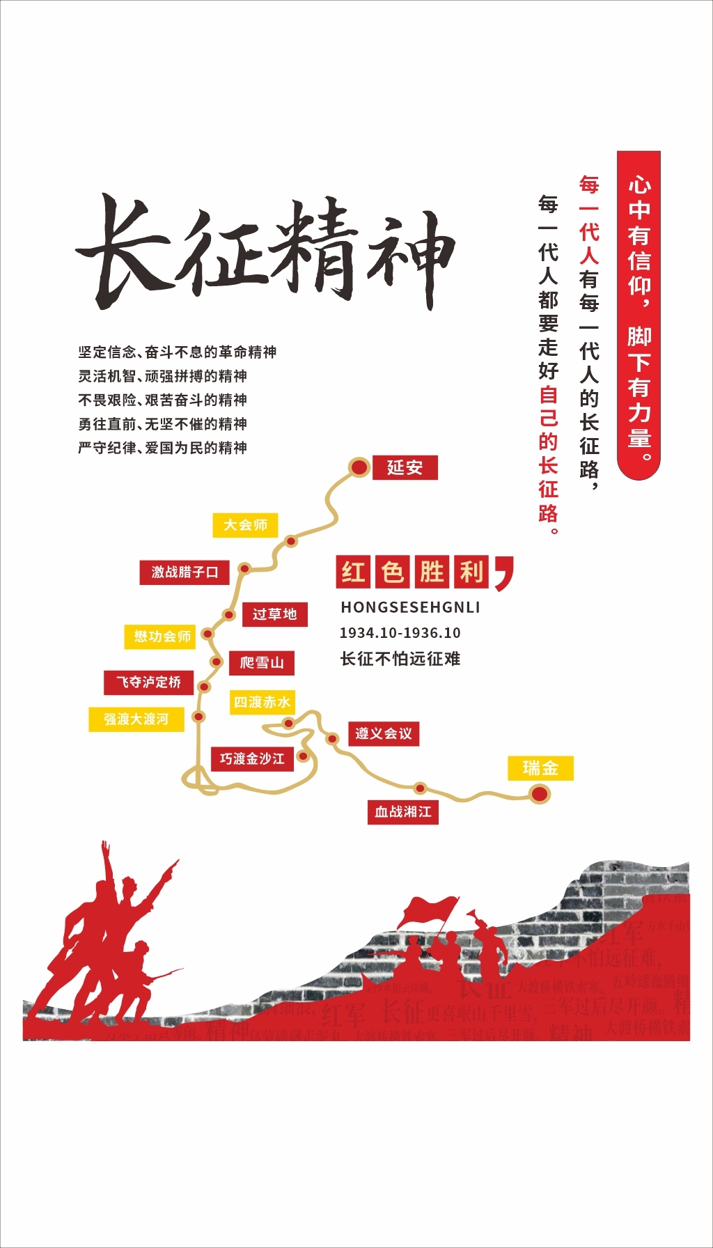 原创长征精神党建文化墙