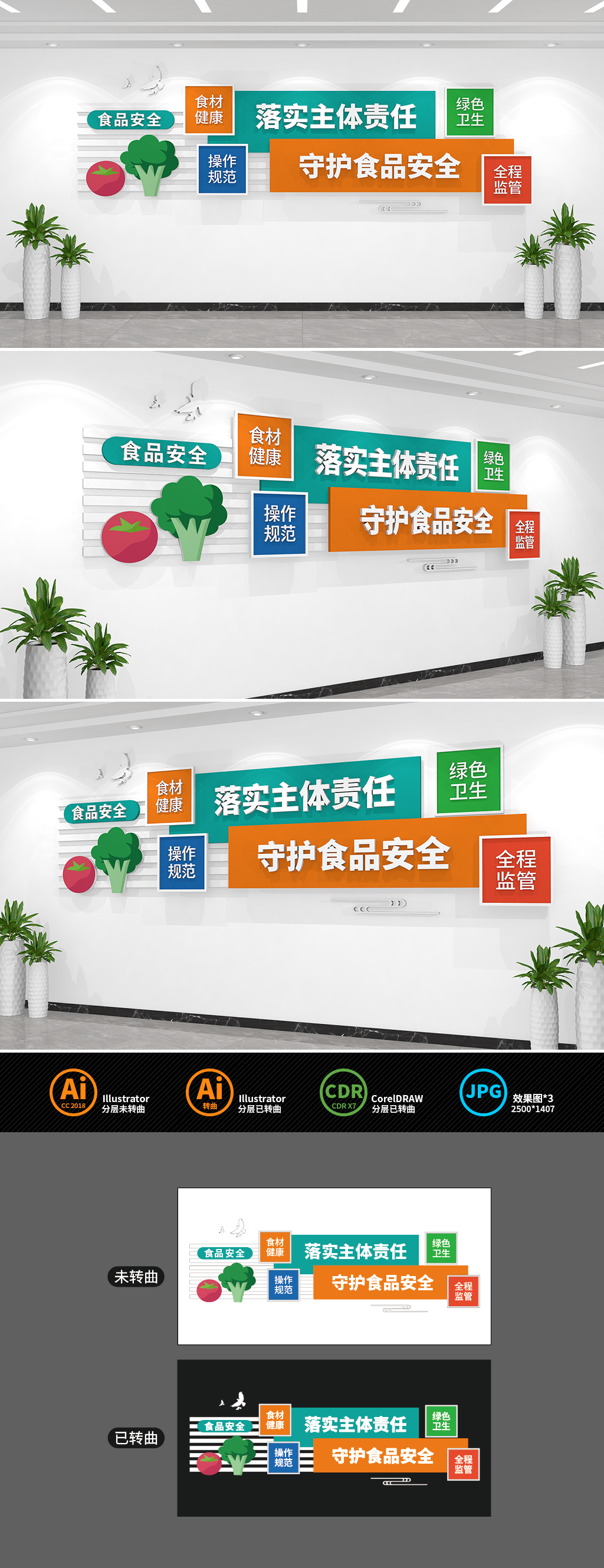 原创食品安全文化墙-版权可商用