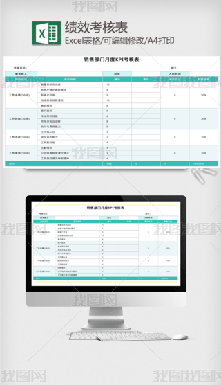 ۲¶KPI˱