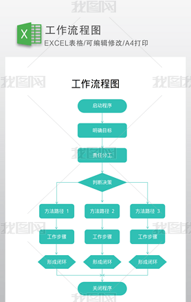 ͼexcel