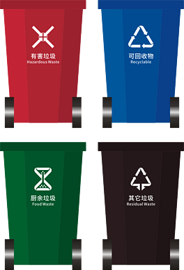 国标垃圾分类四色垃圾桶矢量图标标识