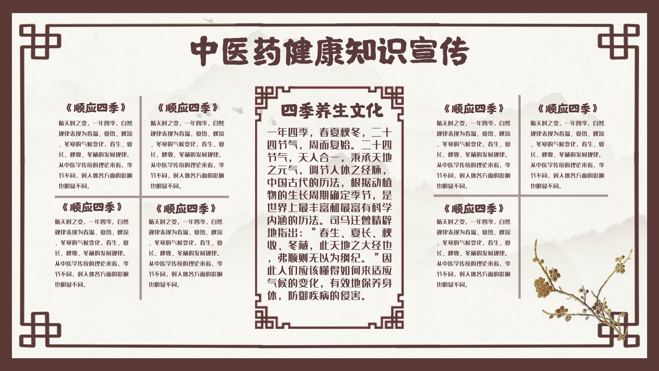 复古中国风中医中药养生健康知识宣传展板