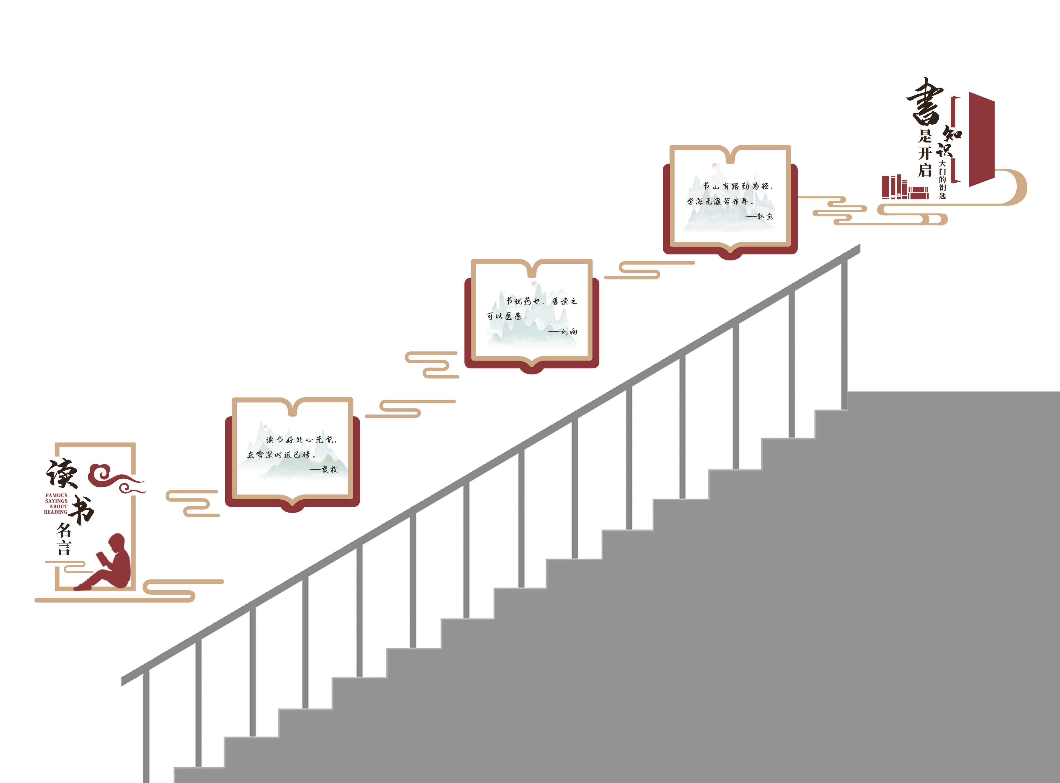 新中式读书名言校园楼梯斜面文化墙