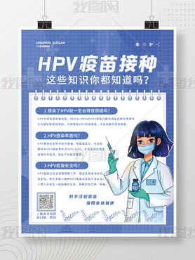 ԼHPV