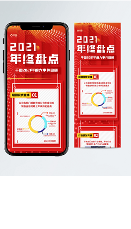 公司企业年终盘点事件回顾简约红色长图海报