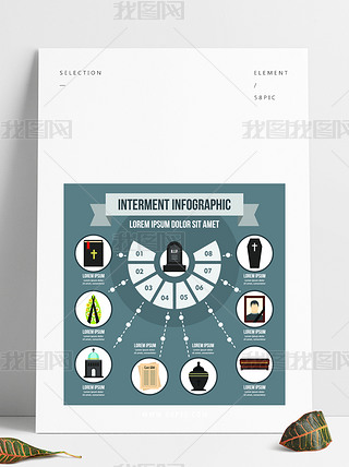 IntermentϢͼ