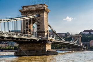 el szechenyi Lanchid en budapest