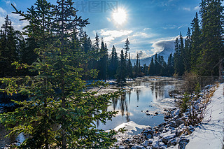 ȻּС羰,ĵ糿.Spur Line Trail, landscape in Town Canmore, Alberta, Canada.