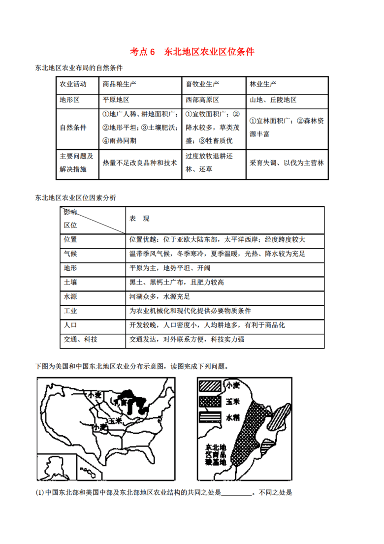 高中地理 最基础考点系列 考点6 东北地区农业