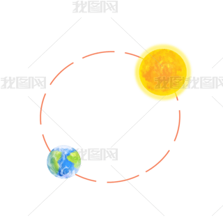 地球月球公转自转